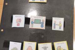 245363482_295990779020211_1971776299472573738_n