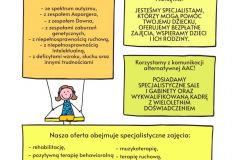 oddziały przedszkolne